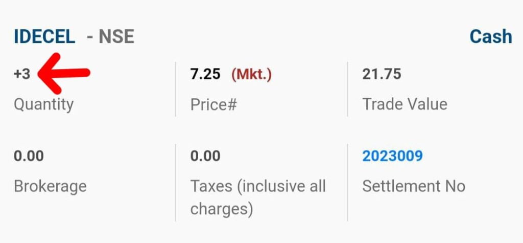 Order Value Less Than Minimum Order Value Problem in ICICI Direct Hindi 2024 4 Order Value Less Than Minimum Order Value