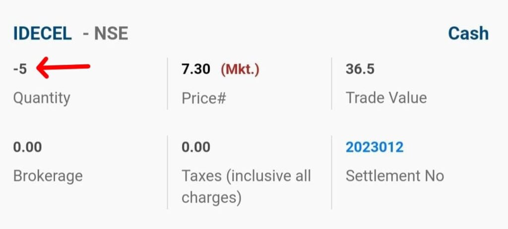 Order Value Less Than Minimum Order Value Problem in ICICI Direct Hindi 2024 6 Order Value Less Than Minimum Order Value