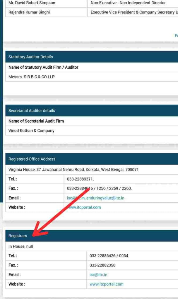 Dividends Not Received:निवेशक क्या करे 2024 3 Dividends not received