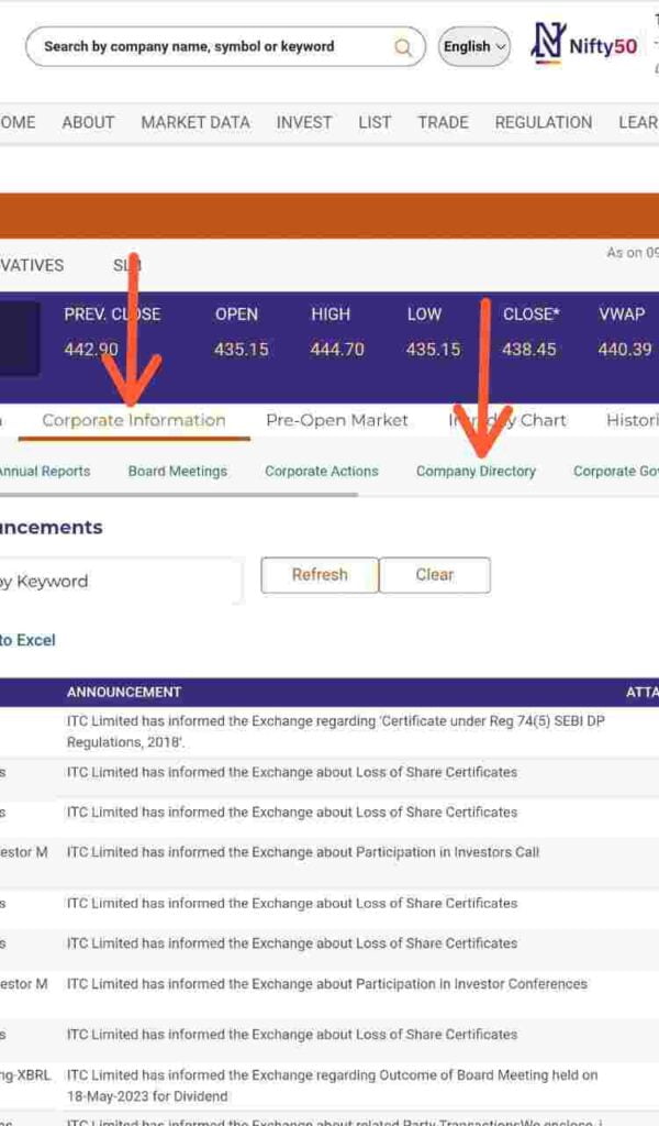 Dividends Not Received:निवेशक क्या करे 2024 4 Dividends not received