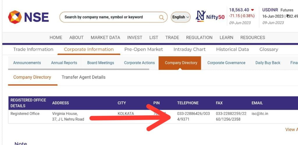 Dividends Not Received:निवेशक क्या करे 2024 5 Dividends not received