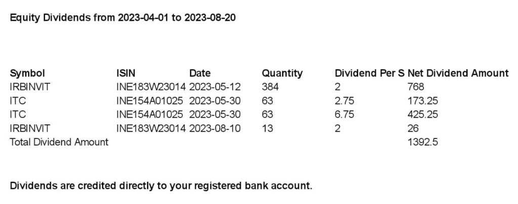 Dividend Statement Zerodha कैसे देखें और डाऊन लोड करें 2024 3 Dividend Statement Zerodha