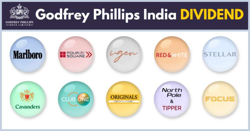 Godfrey Phillips India Dividend 2024 Hindi