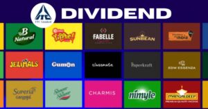 ITC Dividend 2024 amount record date history