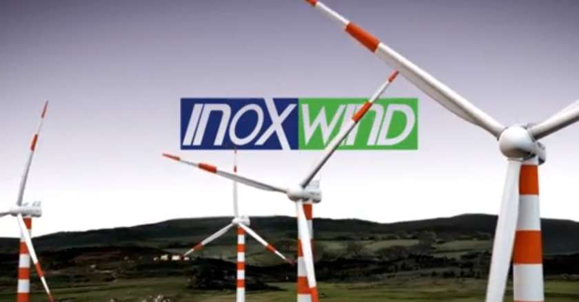 Inox Wind Share Price