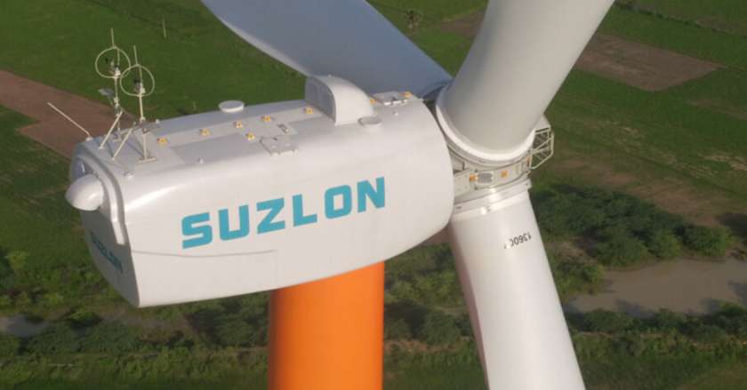 Suzlon Energy Share