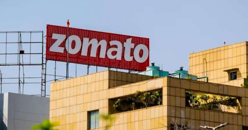 Zomato Share Price Today