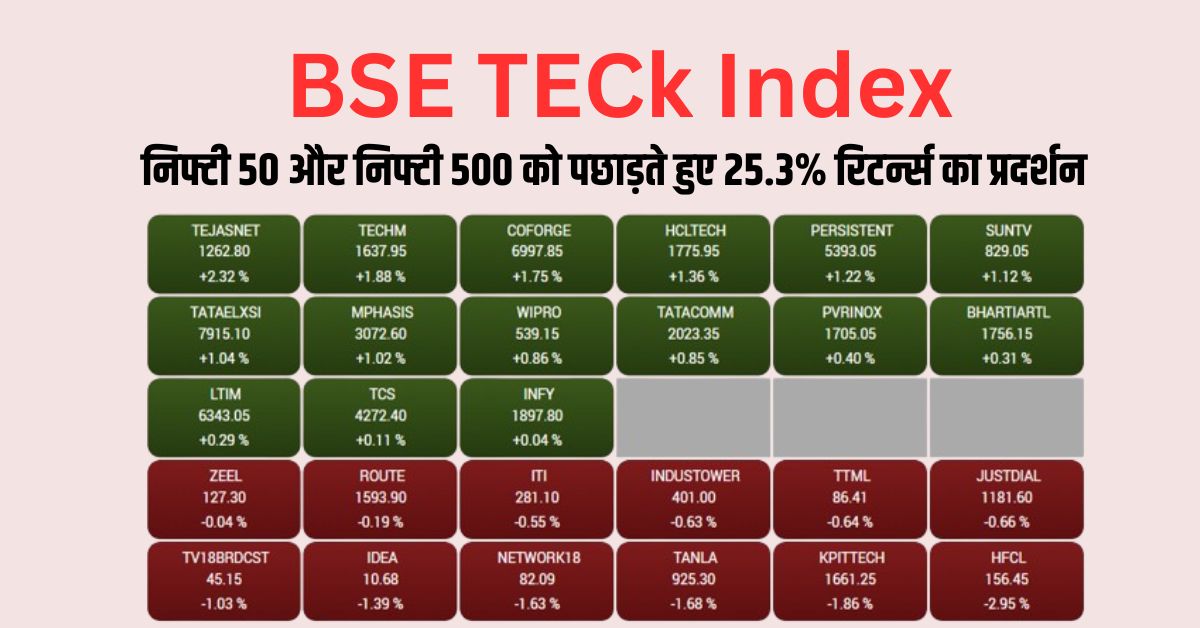 BSE TECk Index