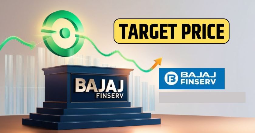 Bajaj Finserv Share