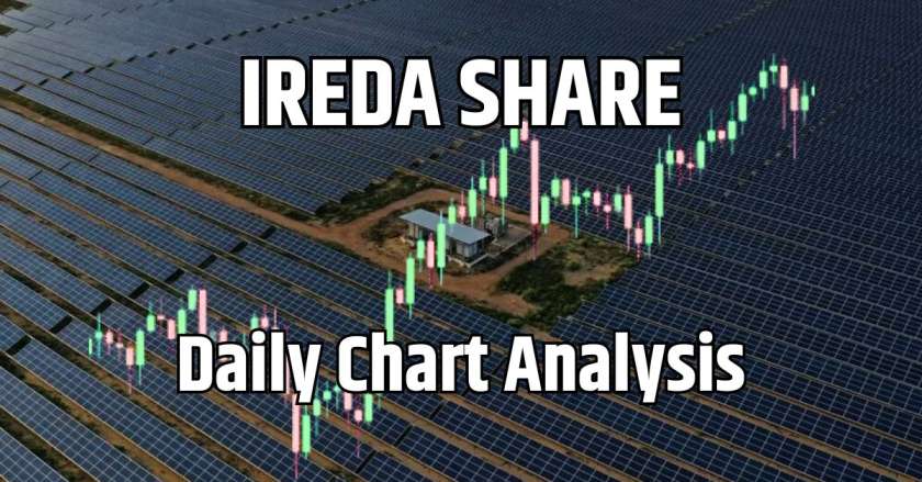 IREDA Share