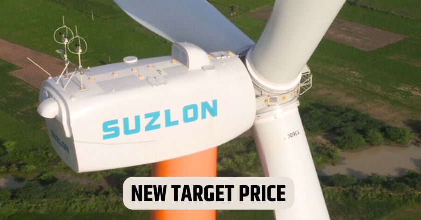 Suzlon Energy Share Price