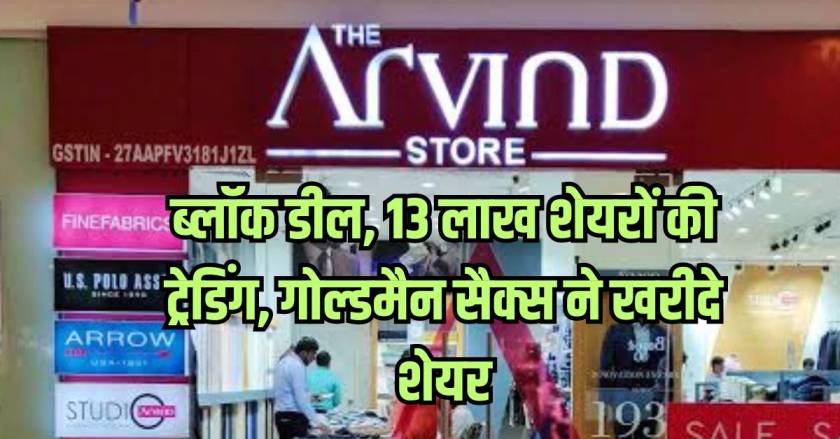 Arvind Fashions Share