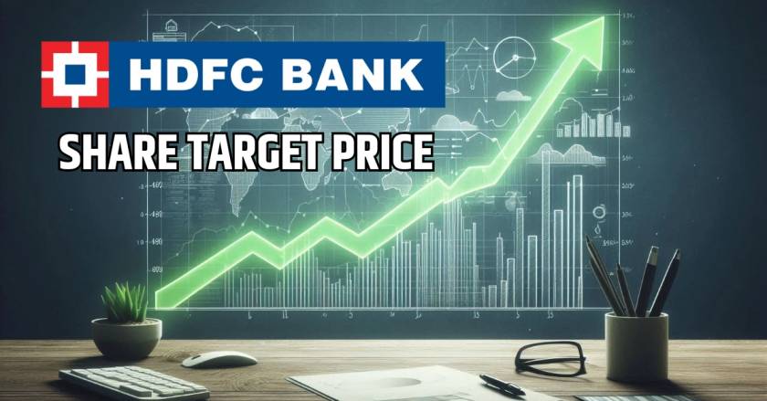 HDFC Bank Share