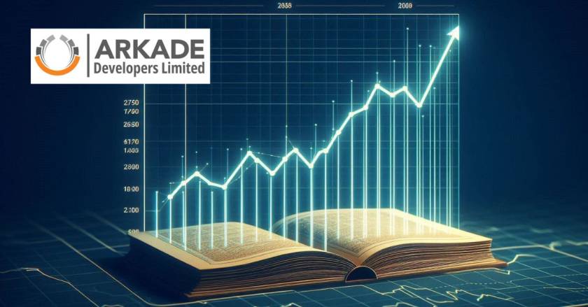 Arkade Developers Share Price