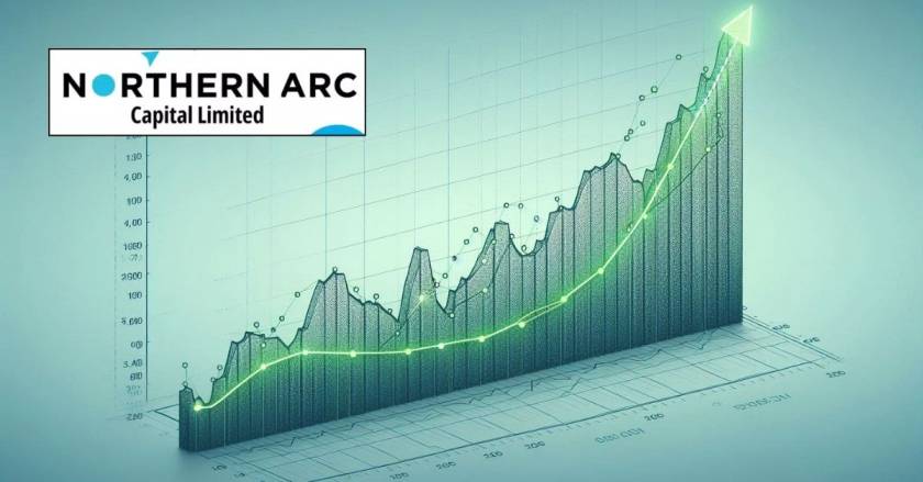 Northern Arc Capital Share Price