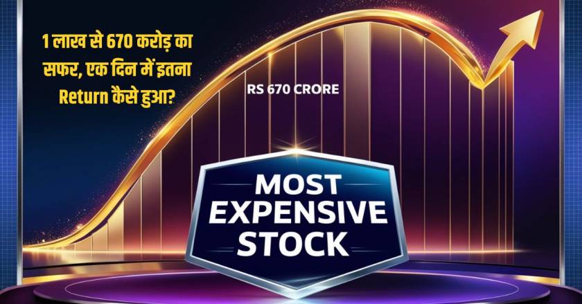 Most Expensive Stock