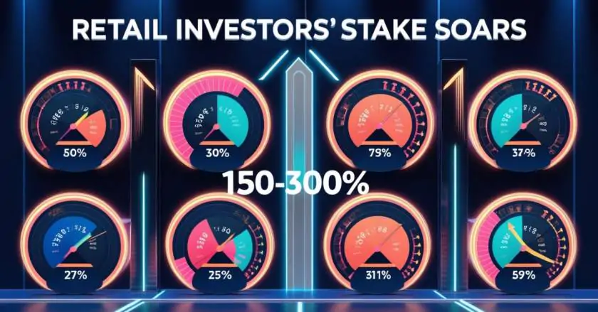 Retail investors