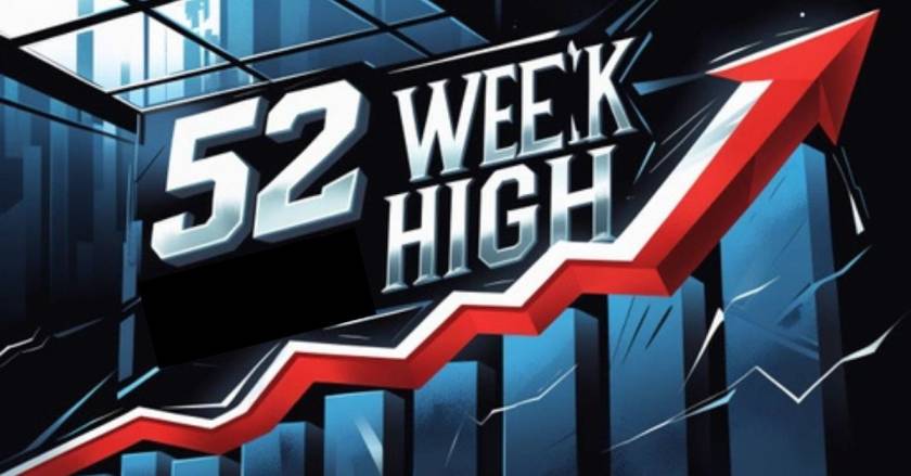 52 Week High