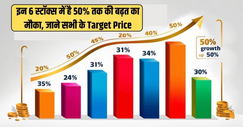 Stocks to Buy