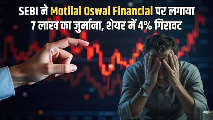 SEBI imposed a fine of Rs 7 lakh on Motilal Oswal Financial