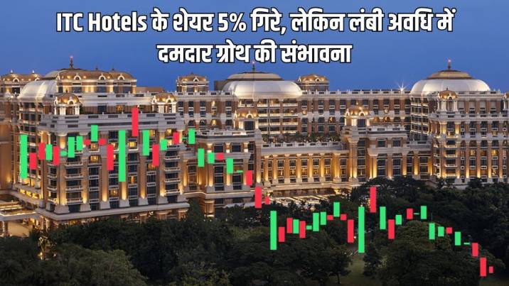 ITC Hotels