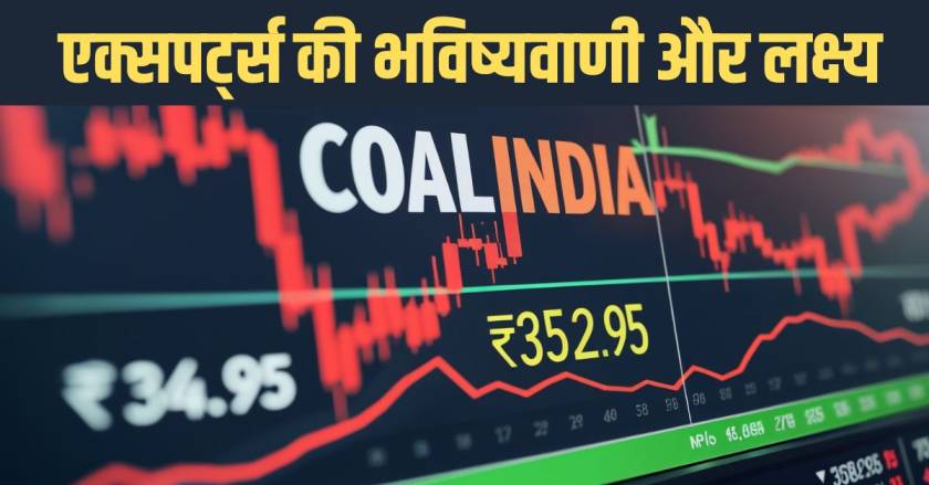 Coal India Share Price