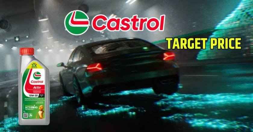 Castrol India Target Price