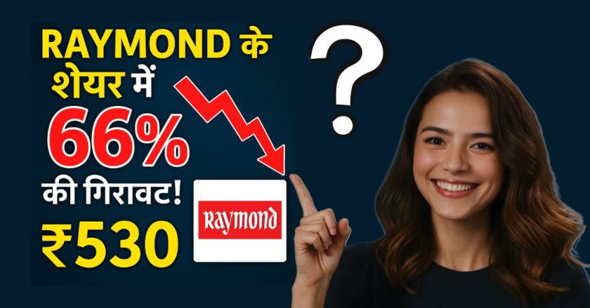 Raymond Share Price