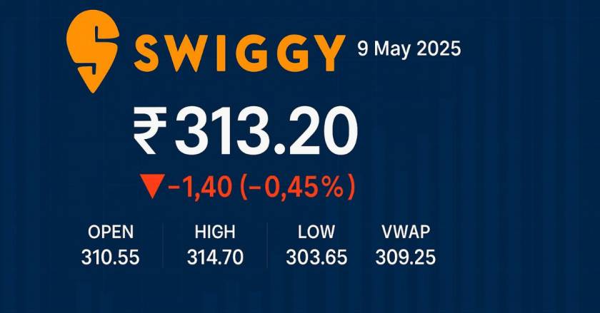 Swiggy