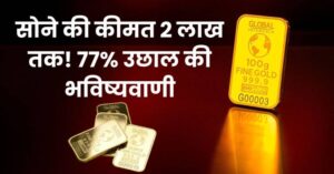 Gold Price