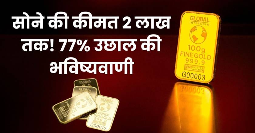 Gold Price