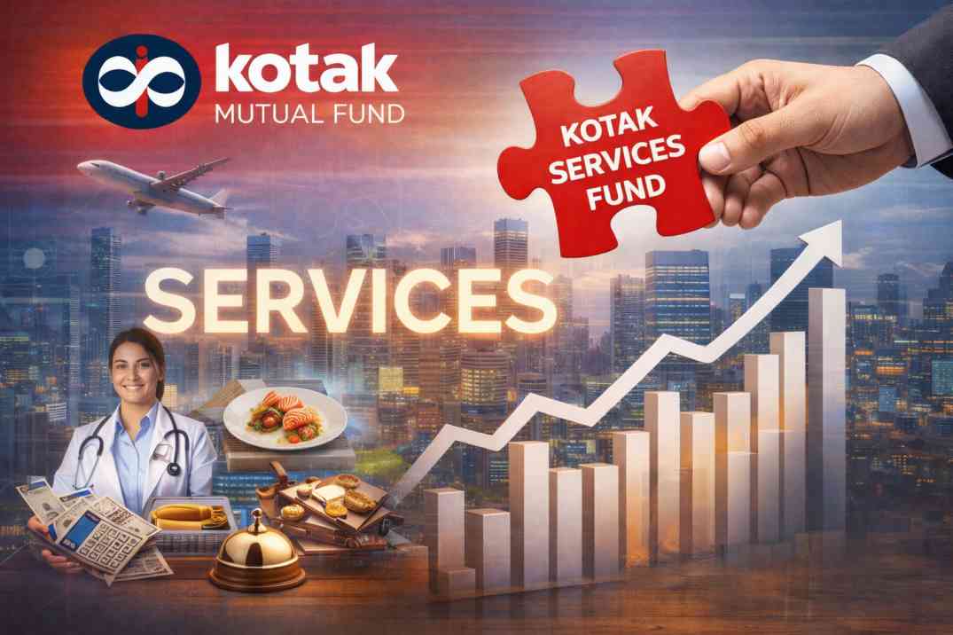 कोटक सर्विसेज फंड